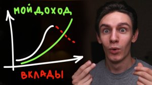 Ставка ЦБ – 20%. Вклады падают, а я продолжаю зарабатывать больше 20% годовых и вот как