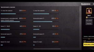 Чувствительность @VETREL 2024 Pubg Mobile