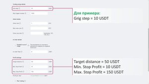 Как работает PnL AUTO GRID Бот GinArea