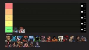 Deadlock - 5 ЛУЧШИХ ГЕРОЕВ ДЛЯ РЕЙТИНГА | ТИР ЛИСТ МЕТЫ В ДЕД