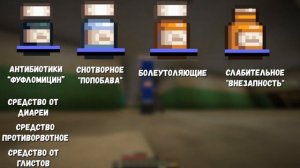 Медицина на Самосборе реальна? Самосбор в Майнкрафте.