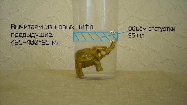 ОПРЕДЕЛЕНИЕ ОБЪЕМА СЛОЖНОГО ТЕЛА  Опыты и эксперименты ➄
