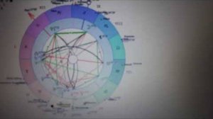 ИЮНЬ 2025: ЛУЧШИЕ ДНИ ДЛЯ КОСМЕТОЛОГА! Когда делать уколы, чистку и пилинги? 📅