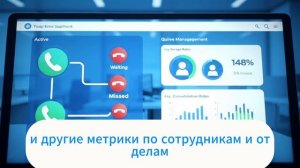 Панель руководителя в АТС Alltel24