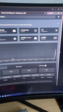 Mining MONERO В Solo