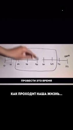 Подписывайся на "Цель" чтобы получать еще больше вдохновения и мотивации!