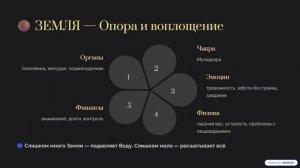 БРЭЙФБИЗНЕС под микроскопом Цифры. Факты. Результаты. (720p)