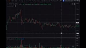 Крпита. Разбор интересных движений и сделок. 08.06.2025