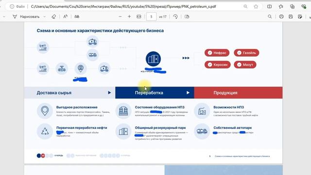 Как сделать красивую презентацию. Готовые шаблоны для смотреть онлайн