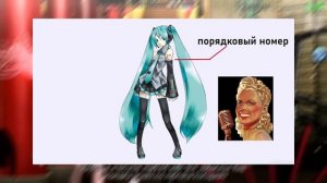 Как Хацуне Мику стала иконой интернета | История, разб?