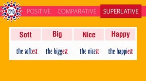 03. Comparison degrees of adjectives