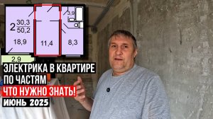 Ремонт в квартире по комнатам/Электрика/Часть 2