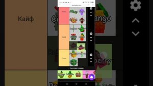 ТИР ЛИСТ 1 СЕРИЯ МЕРТВЫЕ РЕЛЬСЫ И РАСТЕНИЯ В GROW A GARDEN