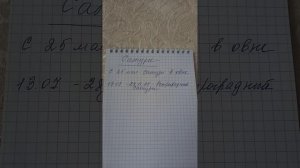 #прогноз Сатурн в 2025 году