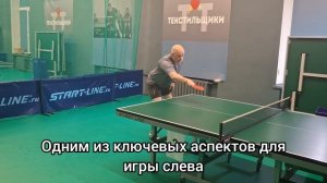 🔥ТОП- 3 ОШИБКИ ПРИ ВЫПОЛНЕНИИ ТОП-СПИНА СЛЕВА🔥