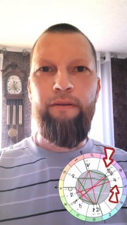 Как не стать жертвой абьюзера
