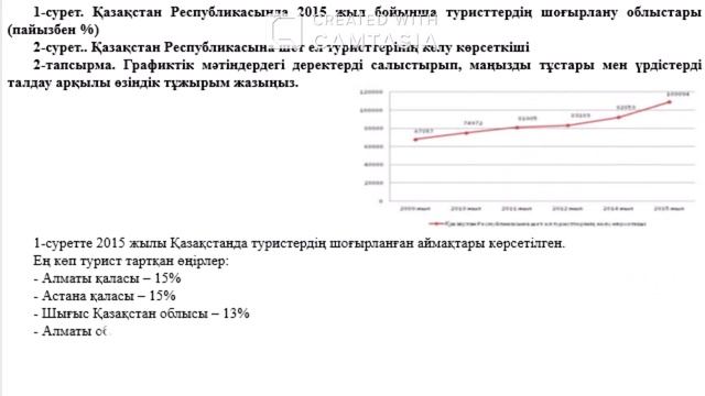 11 сынып Қазақ тілі 4 тоқсан БЖБ 1 Туризм экотуризм  Шеше