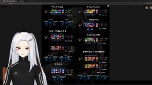 TESO PVP билды все классы \ udpate 45