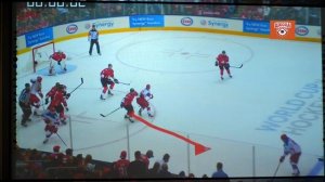 Тактика хоккея - позиционная оборона после проигранно
