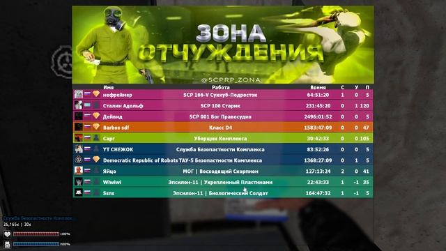 Garry's Mod scp rp Зона отчуждения смотреть онлайн