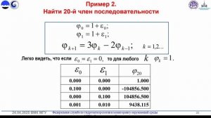 Лекторий Кругозор - Лекция 47  (2025-04-24) -  ВИЛЬФАНД РОМАН МЕНДЕЛЕВИЧ и РИВИН ГДАЛИЙ СИМОНОВИЧ