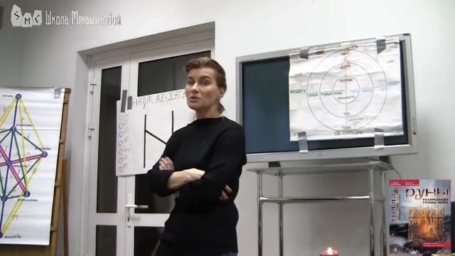 Ксения Меньшикова. 1 курс Рун. Руна Hagalaz. Старший Футар смотреть онлайн
