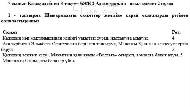 7 сынып Қазақ әдебиеті 3 тоқсан БЖБ 2 Адамгершілік   асы?