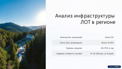 Лечебно-оздоровительный туризм в Свердловской области