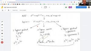 Практика по теме: "Линейные однородные дифференциальные уравнения с постоянными коэффициентами"