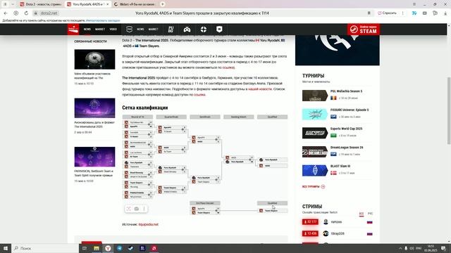 Dota 2 World News: Кто прошел в закрытую квалификацию в Северной Америке