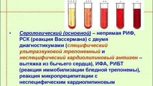 Реакция Вассермана
