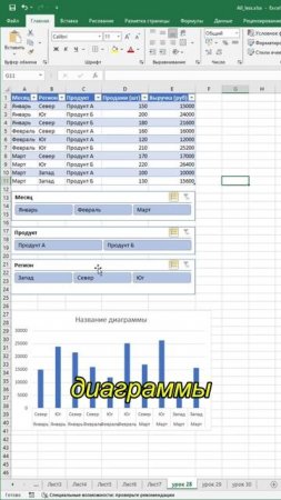 Что выбрать powerpoint или excel?