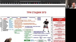 Вводное занятие Самокоучинг 6.0 с Сергеем Теплых от 07.06.2025