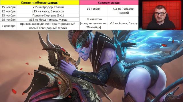 СЛИВ БАННЕРОВ ПРИЗЫВА | ноябрь-декабрь 2024 | #watcherofrealms смотреть онлайн