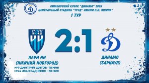Пари НН (Нижний Новгород) - Динамо (Барнаул)