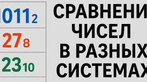 🔢 ОГЭ Информатика 2025 | Задание 10 — перевод в десятичную систему счисления