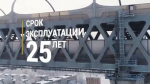 Шумозащитные экраны МИАКОМ на Западном скоростном диаметре