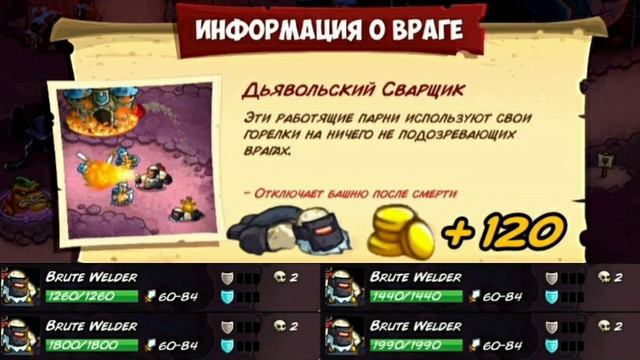 Kingdom rush Alliance TD || Энциклопедия врагов колоссальная угро смотреть онлайн