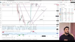 «Прогнозы крипторынка: точки входа и выхода»