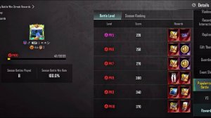 📹 😱$20,000,000 Million🔥Popularity Battle Pk1 To Pk10 Last minute|😍New Emote and Lobby🥰|🔥PUBG