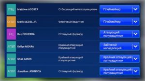 SM25 ▶ ТАКТИКИ: ИМБОВАЯ 4-2-3-1, КОТОРАЯ ПОДХОДИТ ДЛЯ ЛЮБОЙ