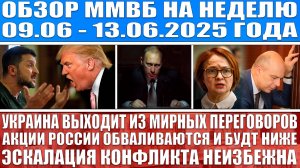Гигантский обзор рынка / УКРАИНА ВЫХОДИТ ИЗ ПЕРЕГОВОРОВ / Акции Рф будут ниже! Эскалация конфликта!