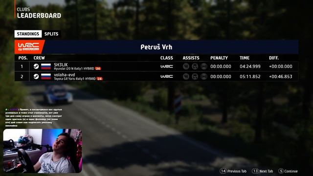 4 этап RallyHq 2025 в классе WRC - Ралли Хорватии | EA Sports WRC смотреть онлайн