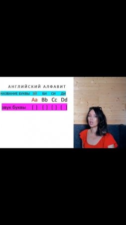 Готовимся к школе - бесплатный курс по чтению на английском