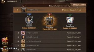 Doomsday last survivors. Главный командир Райдеры. Фаза 3 итоги + о