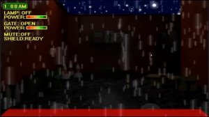 О ЧЁМ БЫЛ FIVE NIGHTS AT SMUDGER'S 4: ENGINE AT WAR