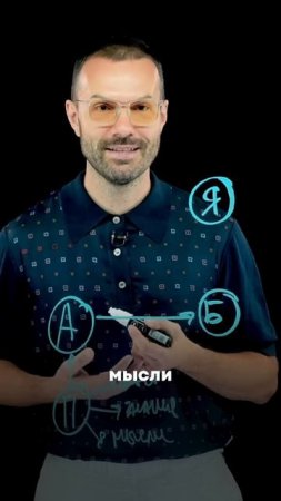 Как выйти из точки Ж? #бизнес #психология