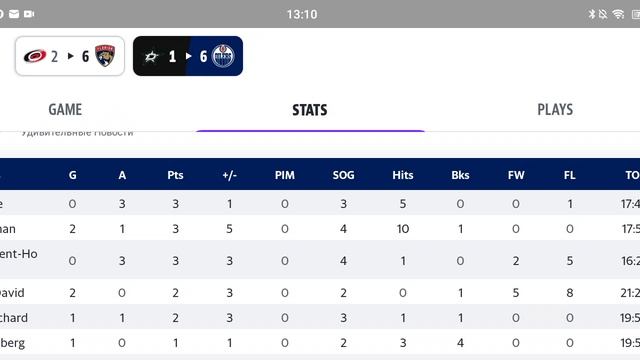 Обзор матча Stars - Oilers счёт 1-6  счёт в серии 2-1 Лёд и Пламя