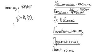 Витамин РР, биохимия.