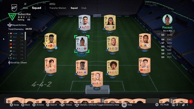 Полное Руководство: Как Получить Прибыль Продавая Иг?